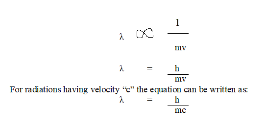 de broglie wavelength equation